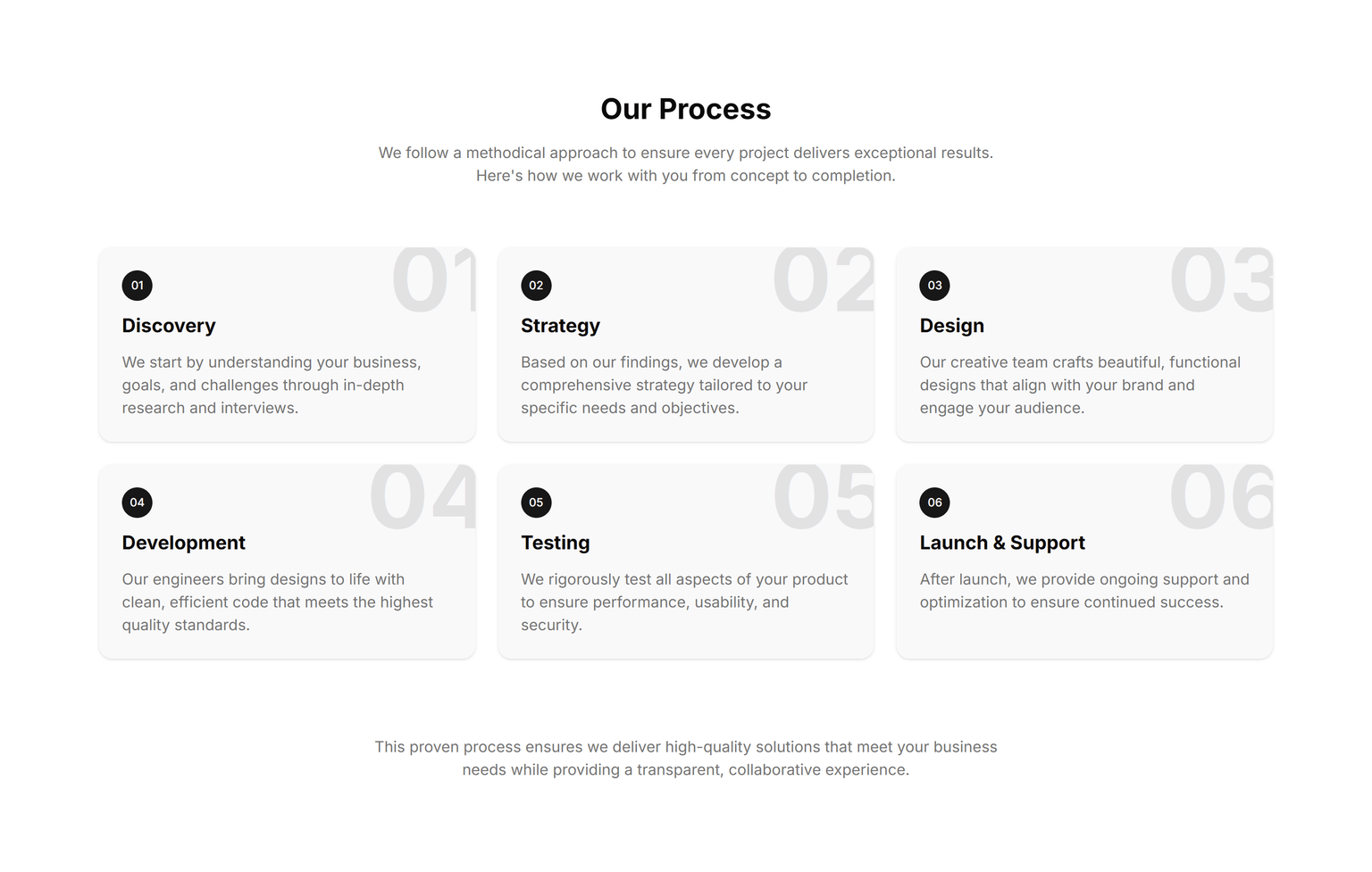 A Process block example