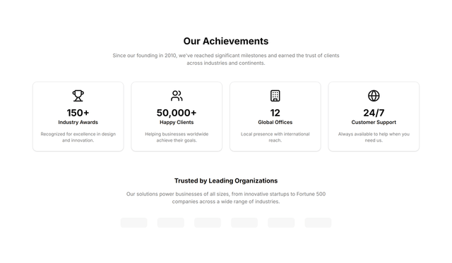 Achievements block